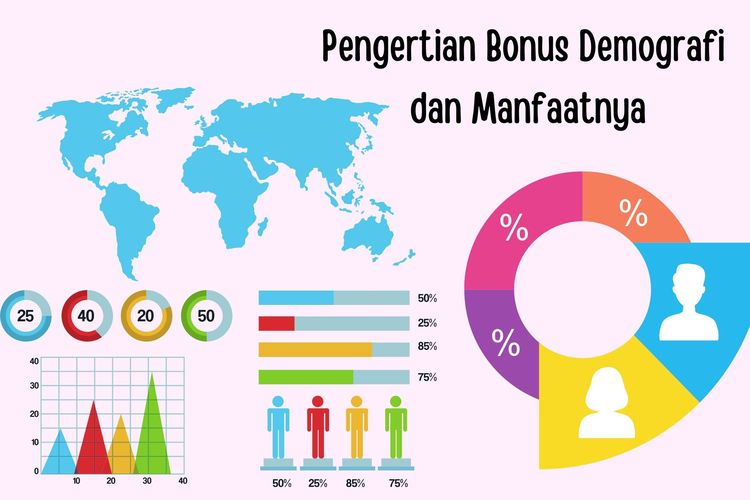 Bonus Demografi