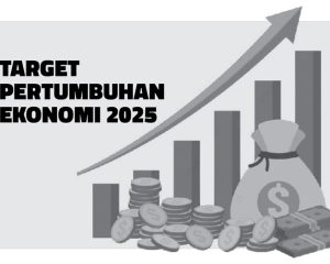 ekonomi indonesia