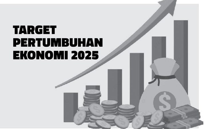 ekonomi indonesia