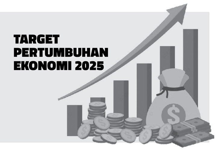 ekonomi indonesia