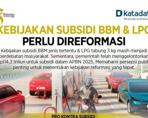 Reformasi Subsidi