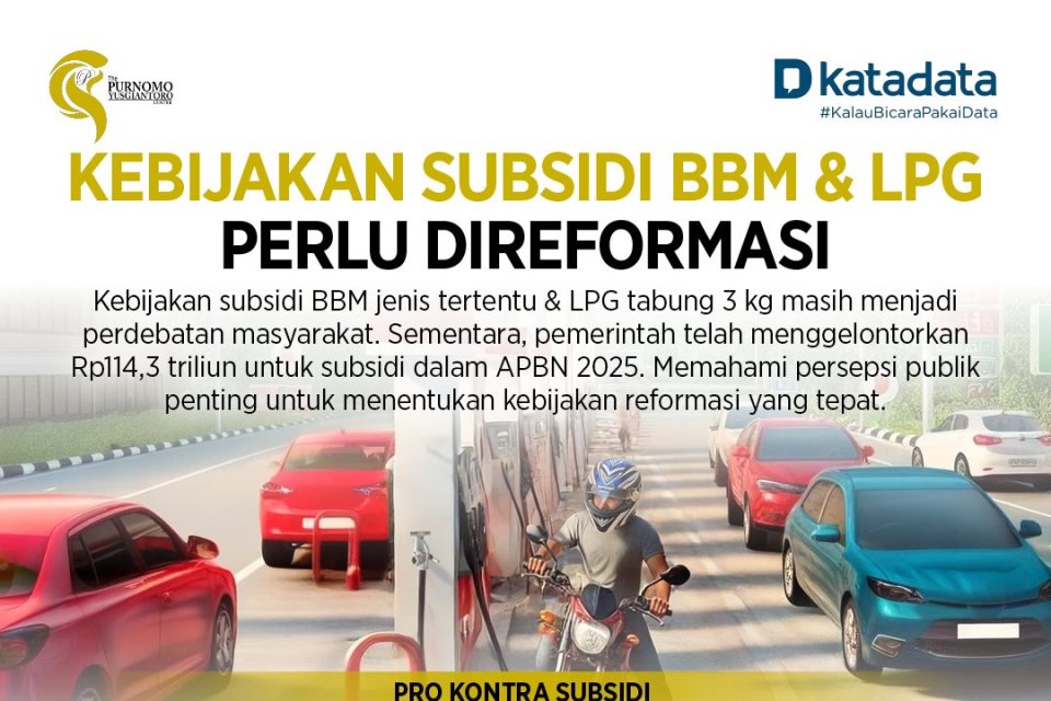 Reformasi Subsidi