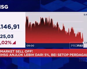 ihsg