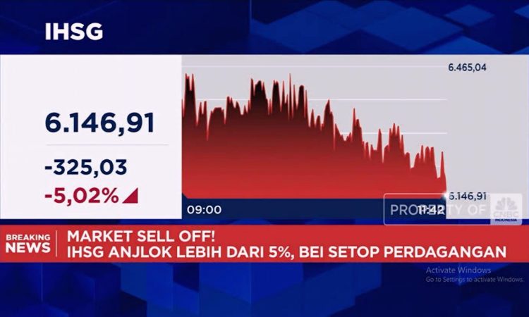 ihsg