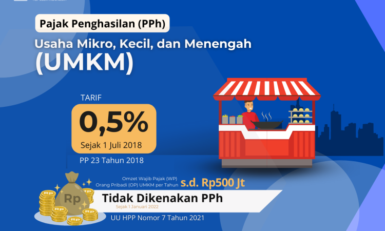 Pajak UMKM