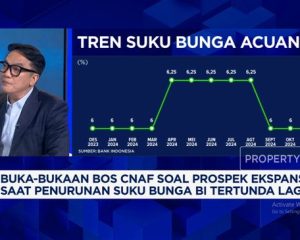 kenaikan suku bunga
