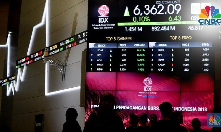 manipulasi saham