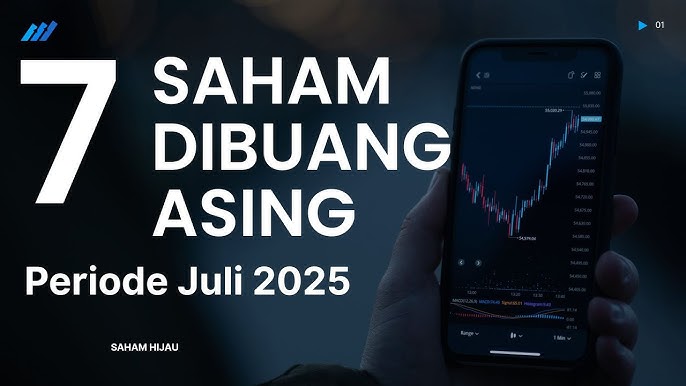 saham murah