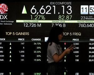 saham terbaik 2025