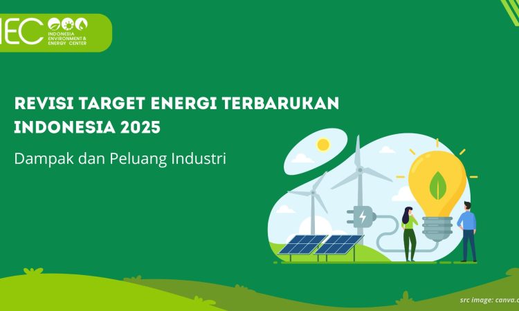 target energi terbarukan Indonesia